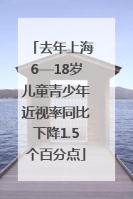 去年上海6—18岁儿童青少年近视率同比下降1.5个百分点